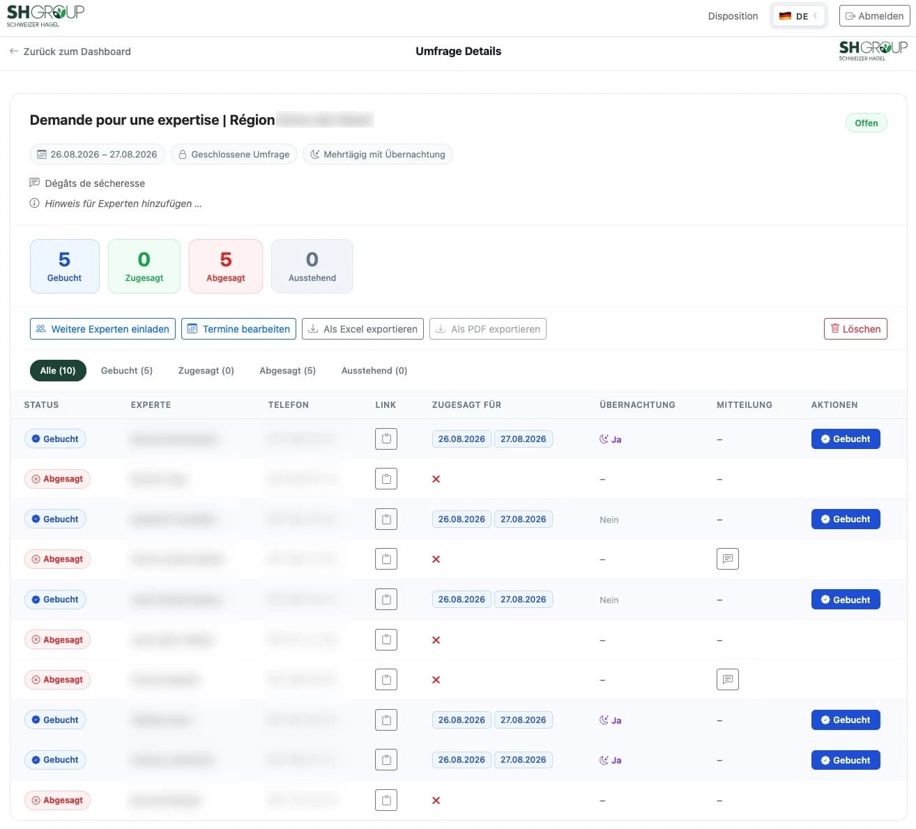 Dispatch view of the Expert Planner showing survey details and the expert list